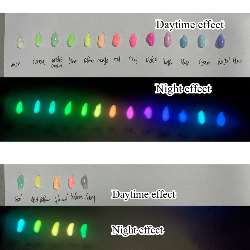 30ml 12/18 Color Luminous Pain - Model Kit Acrylic Paint review and price