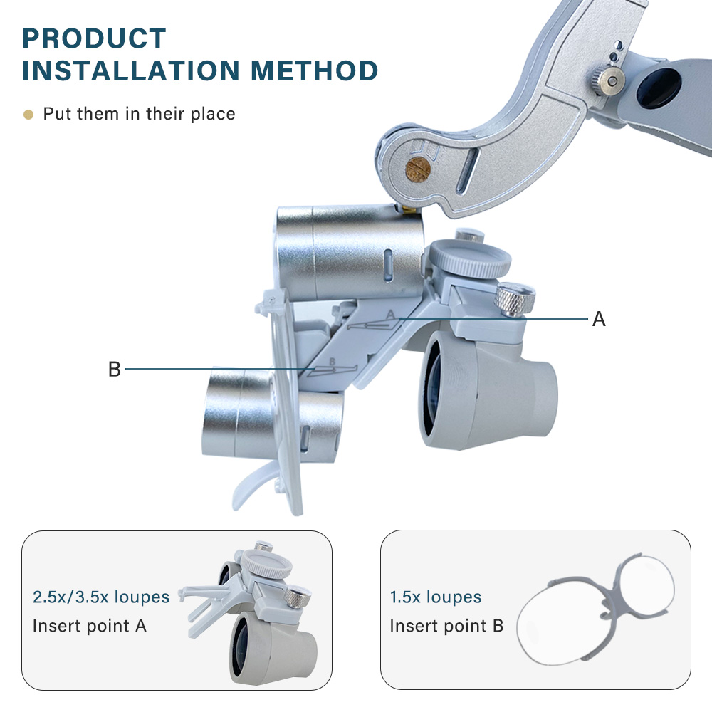 2.5X/3.5X Dental LED Head Ligh - Magnifier With Light review and price