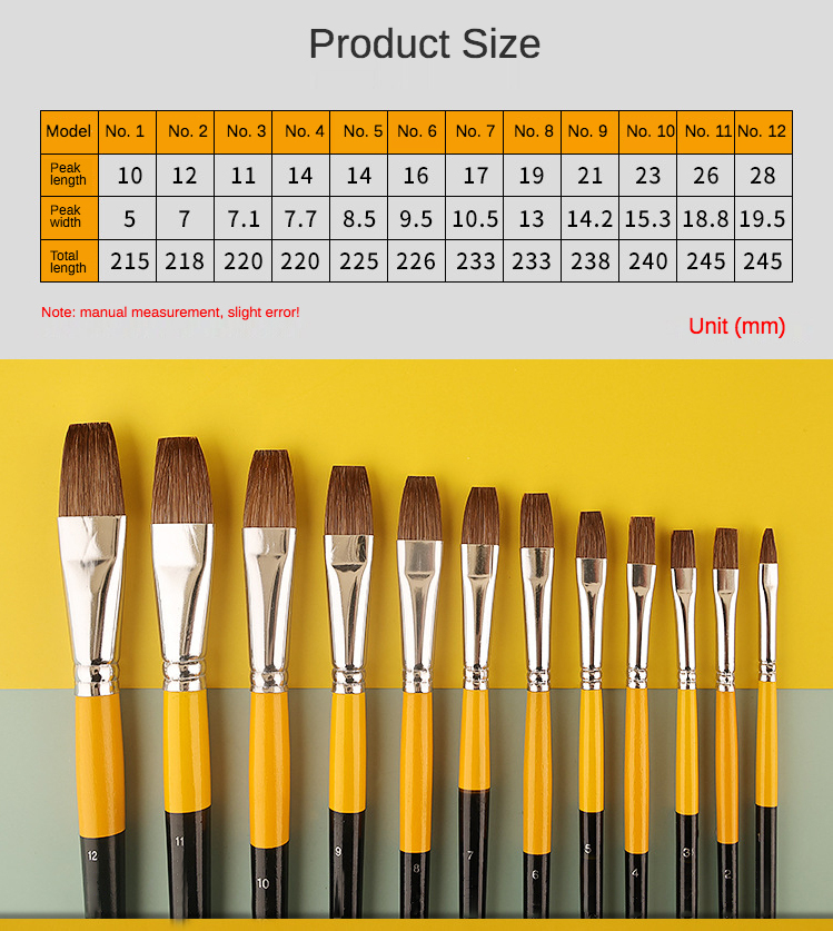 6pcs/set weasel hair Flat peak - Model Kit Acrylic Paint review and price