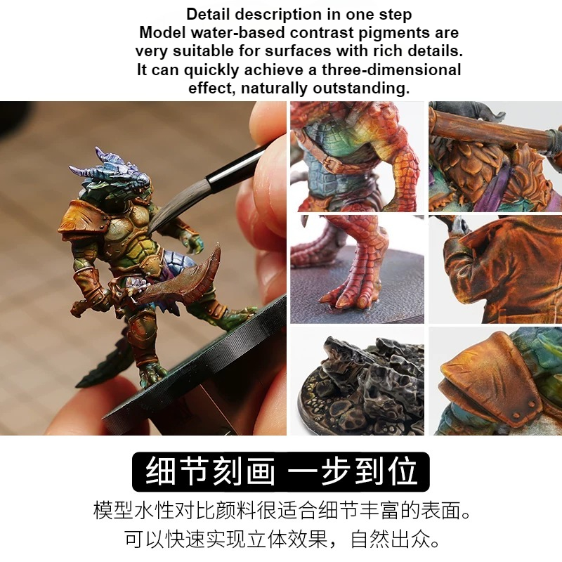 Model Water-based Comparison P - Model Kit Paint Set review and price