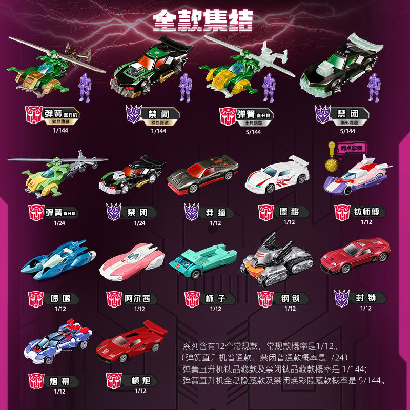 Blokees Transformers Wheels C0 - Model Kit Transformers Blokees review and price