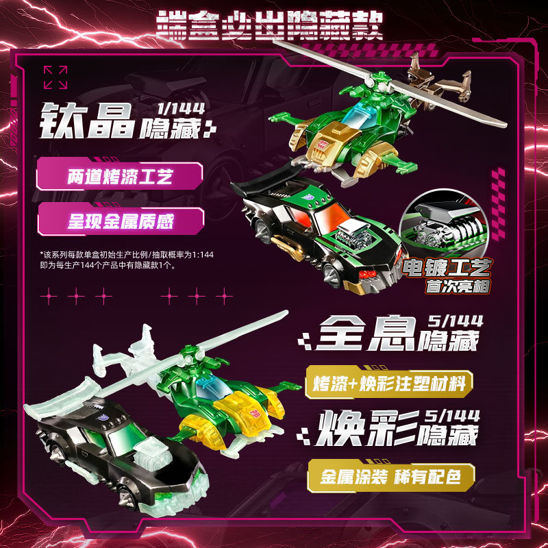 Blokees Transformers Wheels C0 - Model Kit Transformers Blokees review and price