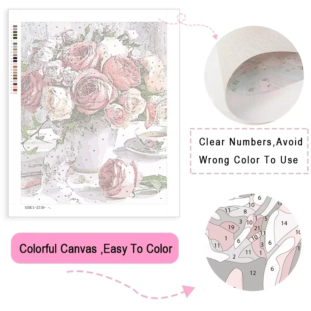 Paint By Numbers Swan Pattern  - Model Kit Acrylic Paint review and price