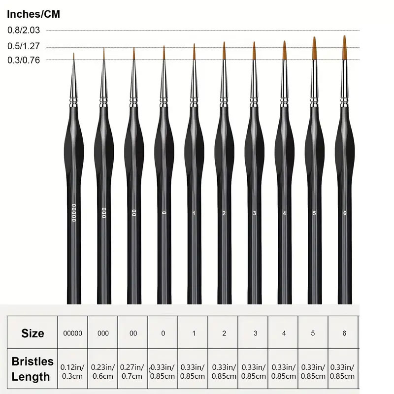Miniature Paint Brushes Drybru - Model Kit Acrylic Paint review and price