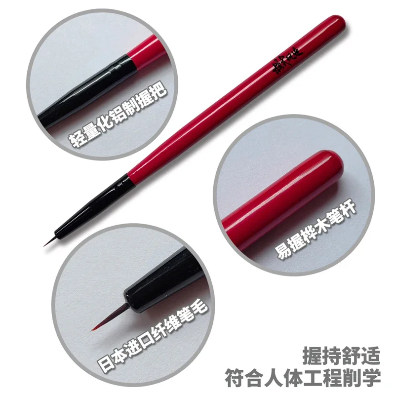 Model painting tools Coloring  - Model Kit Paint Set review and price