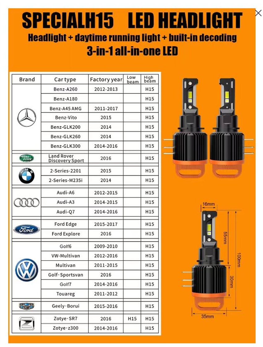 GT7 H7 LED Headlight Bulbs Can - Model Kit Bmw review and price