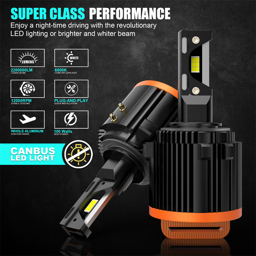 GT7 H7 LED Headlight Bulbs Can - Model Kit Bmw review and price